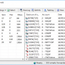 ForwardMail screenshot