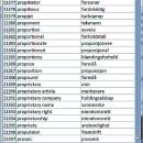 Wordlist English Norwegian Bokmål screenshot