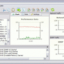 Bytemon Network Monitor screenshot