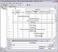 Sequence Diagram Editor screenshot