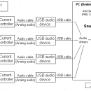 SoundStepper screenshot