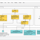 Visual Paradigm Enterprise screenshot