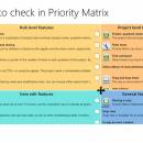 Priority Matrix screenshot