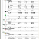 HWMonitor Pro (32-bit) screenshot