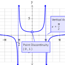 FX Graph screenshot