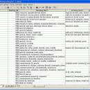 Database Dictionaries Portuguese screenshot