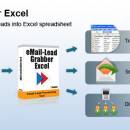 eMail-Lead Grabber Excel screenshot