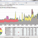 InterMapper Flows screenshot