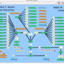 InterMapper RemoteAccess screenshot