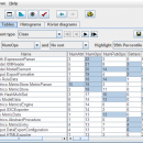 SDMetrics screenshot