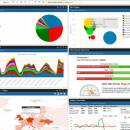 Logaholic Web Analytics and Web Stats screenshot
