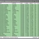 Geo Data International Admin screenshot