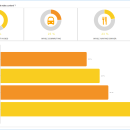 TeeChart Pro ActiveX screenshot