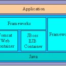 OpenEnterpriseX screenshot