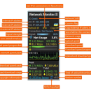 Network Monitor II screenshot