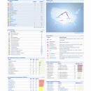 ManageEngine OpManager screenshot