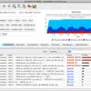 Jet Profiler for Linux screenshot