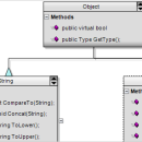 NetDiagram ASP.NET Control screenshot