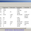 AppReadWriteCounter screenshot