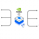 NVIDIA CUDA Toolkit screenshot