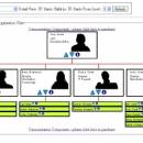 Organisation Chart Component screenshot