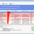 Network Security Task Manager screenshot