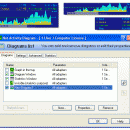 Net Activity Diagram screenshot