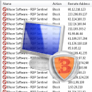 RDP Sentinel screenshot