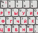 Phonetic Russian Keyboard Layout screenshot