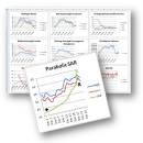 TraderCode Technical Indicators screenshot