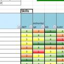 Skills DB Pro Free Skills Matrix Spreads screenshot