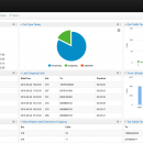 PBXDom Call Accounting and Call Analysis screenshot