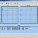 Audiometer screenshot