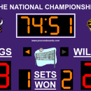 Volleyball Scoreboard Standard v3 screenshot