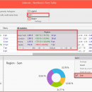 Pivot Table screenshot