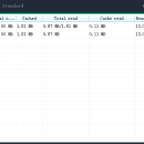 QILING Fast Cache Standard screenshot