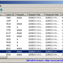 DNSQuerySniffer screenshot