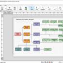 ClickCharts Software per Diagrammi di Flusso gratuito screenshot