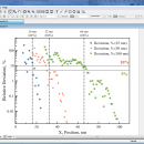 MagicPlot Student for Linux screenshot