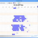 PC On/Off Time screenshot