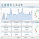 SysGauge screenshot