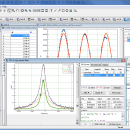 MagicPlot Pro for Mac OS X screenshot