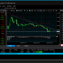 Forex Simulator screenshot