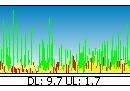 BitMeter 2 screenshot