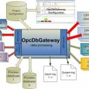 OpcDbGateway screenshot