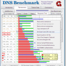 DNS Benchmark screenshot