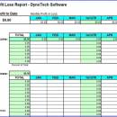 Profit Loss Report Spreadsheet screenshot