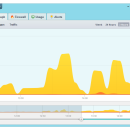 GlassWire Firewall screenshot