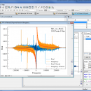 MagicPlot Student screenshot