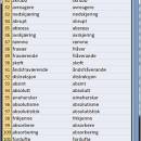 Wordlist Norwegian Bokmål Nynorsk screenshot
